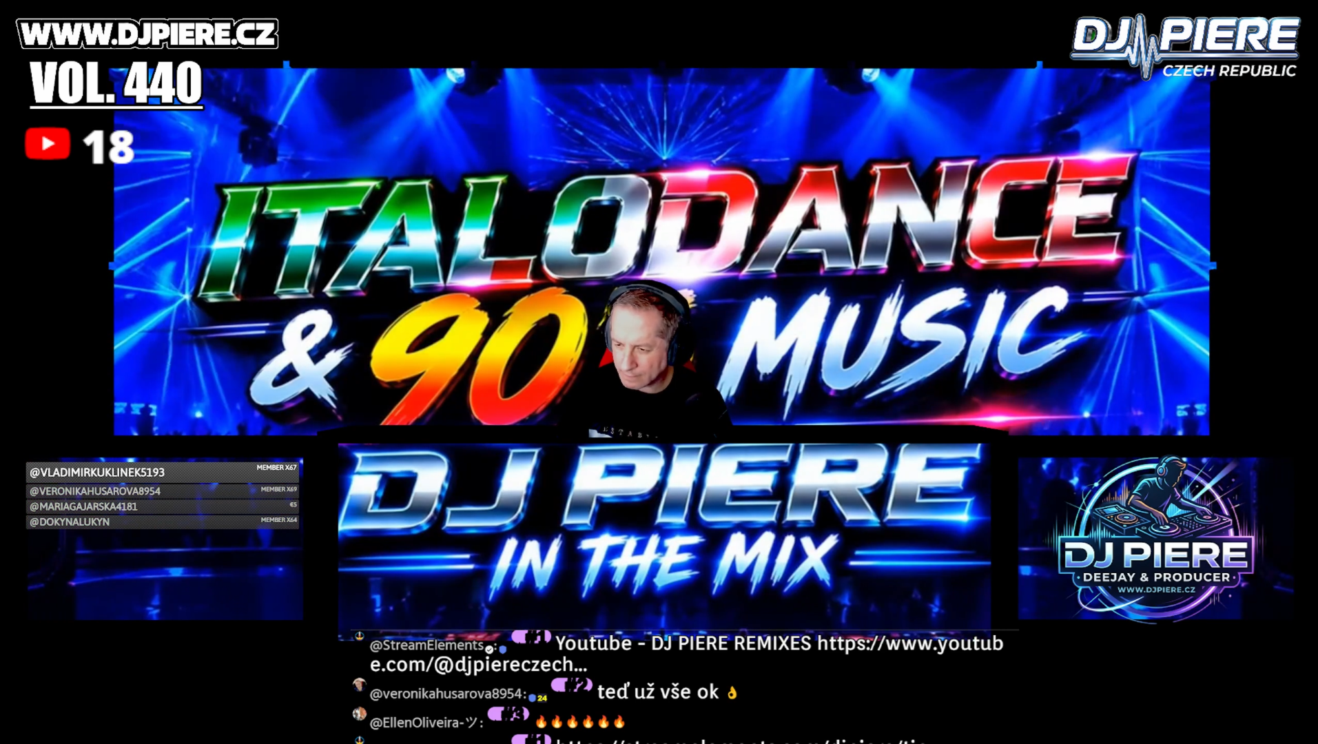 VOL. 440 DOWNLOAD - STÁHNOUT